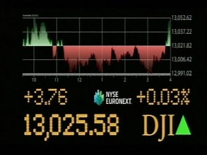 S&P 500 Posts Second Week of Gains
