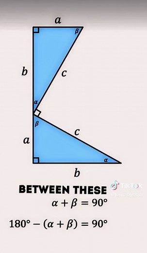 Pythagorean Theorem Explained with Visuals