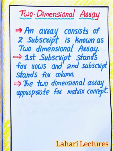 Two-Dimensional Array in C Programming notes by Lahari Lectures #LahariLectures #notes #shorts