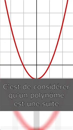 What Is a Formal Polynomial? | #science #math #physicsandchemistry