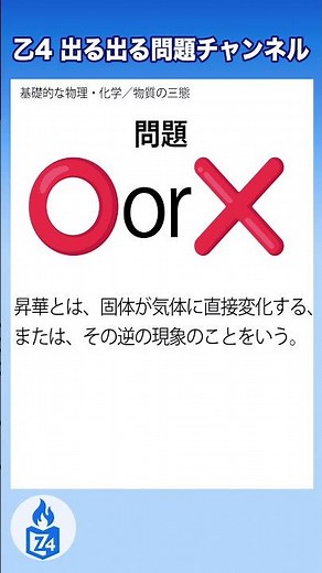 【危険物乙4｜物質の三態】固体↔気体、液体を飛ばす変化なんていう？
