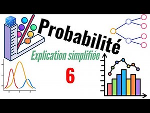 How to quickly calculate a conditional probability?