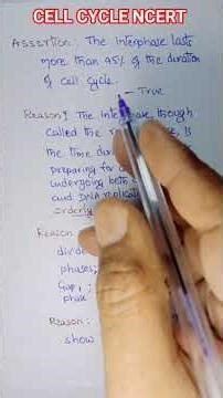 INTRODUCTION CELL CYCLE