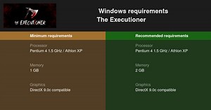 The Executioner System Requirements — Can I Run The Executioner on My PC?