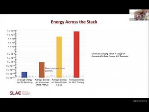 OCP SI - Open Systems for AI Workstream call (Jan 14, 2026)