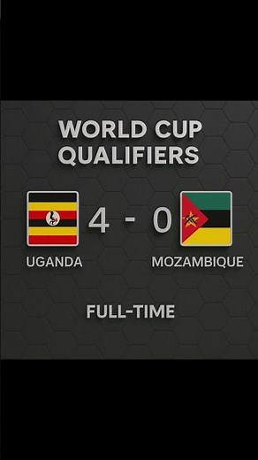 Uganda vs Mozambique 4-0 | World Cup 2026 Qualifiers | Group G Highlights & Standings Update