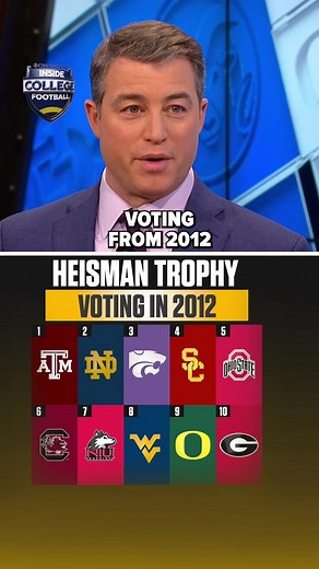 CBS Sports College Football on TikTok