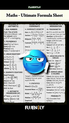 Class 10 Ultimate Formula Sheet 📘🔥
