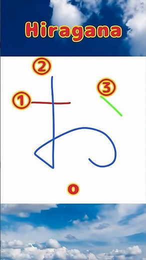 【Japanese】Hiragana writing お "o" #japaneselanguage #hiragana