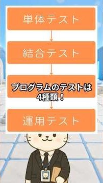 1分で分かる、システムテスト 1分 #ITパスポート