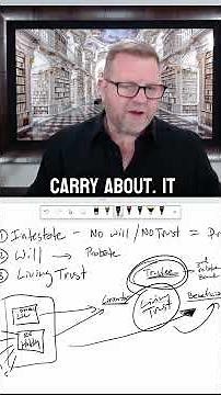 The Advantages of Creating a Legacy Trust