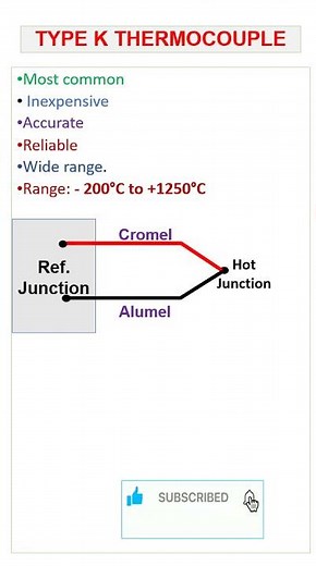 K Type Thermocouple