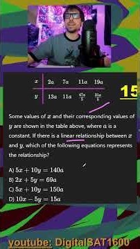 Table w/ Constants (desmos) | March SAT Math