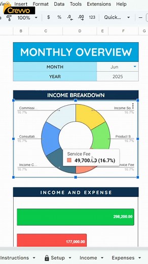 📉 Still wasting hours on messy spreadsheets? 📒 Switch to the Business Bookkeeping Tracker — your all-in-one finance manager. ✅ Track Income, Expenses & Profits in seconds ✅ Works on Google Sheets & Excel ✅ Auto-calculates monthly & yearly reports ✅ Easy setup 🎁 Today only: Get it for just ₹299 (One-Time) 👉 Organize your finances like a pro. | Crevvo