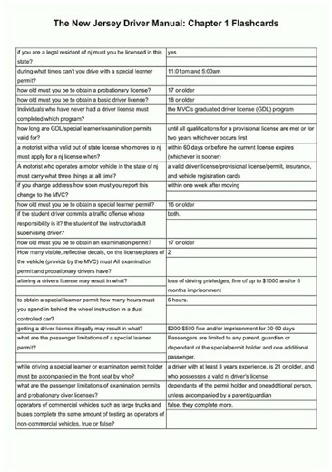The New Jersey Driver Manual Chapter 1 Flashcards video