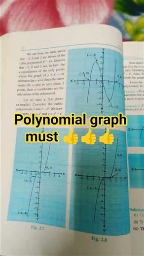 polynomial graph #cbseclass10