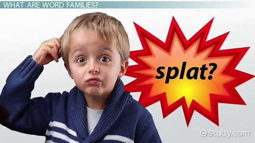 Word Families: Lesson for Kids