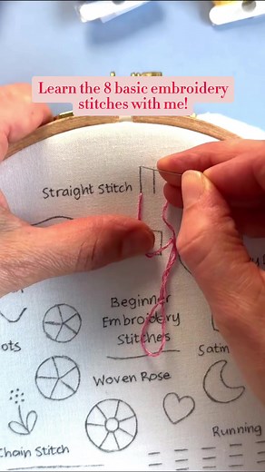 77K reactions · 9.3K shares | Learn embroidery the easy way  With...