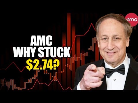 AMC STOCK NEWS: AMC Stock Tension Builds at $2.74—Breakout or Breakdown Ahead?