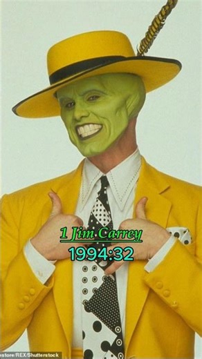 The Mask Cast Then vs Now (1994 vs 2026) Real Ages & Who Has Passed Away #reelchallenge #shortsfeed