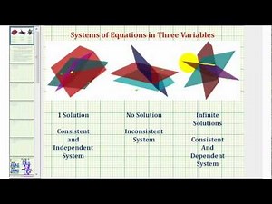 Ex 5: System of Three Equations with Three Unknowns Using Elimination (Infinite Solutions)