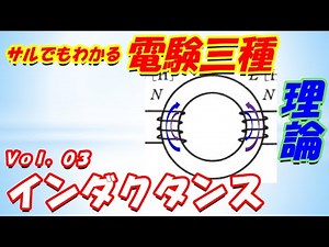 【第三種電気主任技術者】H29 理論 問３ インダクタンス