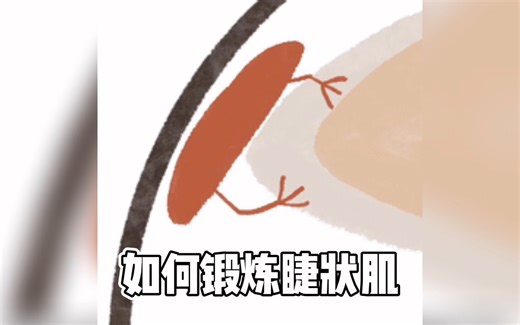 【AIER眼球君】控制近视，锻炼睫状肌，晶体操做起来！