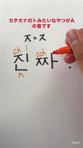 How to read Korean Hangul