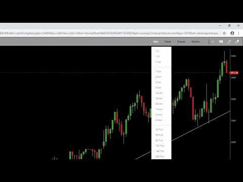 Getting Started With InfinityAT™