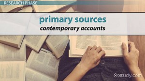 Interpreting Your Research Findings in an Essay