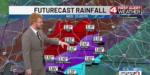 Rainy Days On The Way