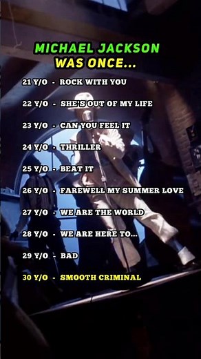 MICHAEL JACKSON Evolution Part 2