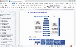 03-01文献计量与知识图谱分析流程-COOC CiteSpace Ucinet Vosviewer Gephi bibexcel bicomb pajek
