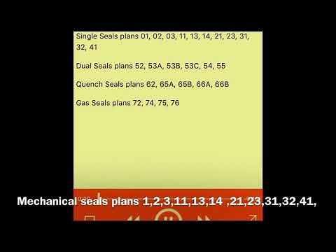 Mechanical Seal Piping Plans Single Seals plans 01, 02, 03, Seals plans