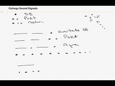 Colregs Sound Signals