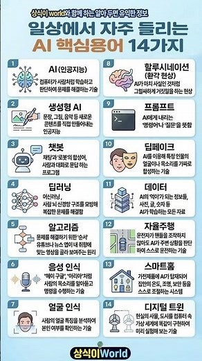 AI 용어 몇 개나 알고 계세요? | 챗봇·딥러닝·알고리즘부터 디지털 트윈까지 핵심 14가지 한 번에 정리