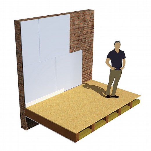 How much does it cost to soundproof a wall?