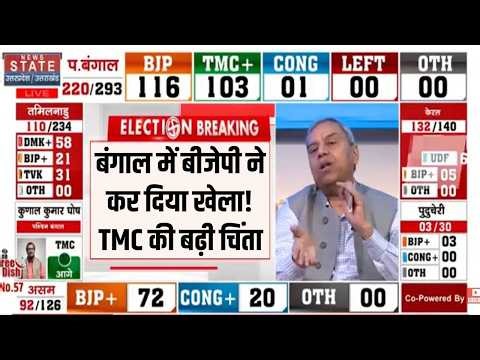 West Bengal Election Results 2026: बंगाल से Mamata की हो गई छुट्टी! | Mamata Banerjee | BJP vs TMC