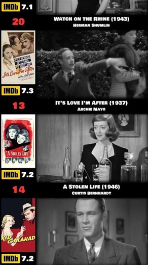 Betty Davis: Top 20 Movies! #Shorts