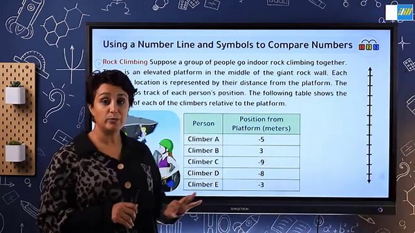 math grade 6 first term 2026 | lesson 1&2 unit 2 grade 6 | ماث سادسة ابتدائي ترم اول