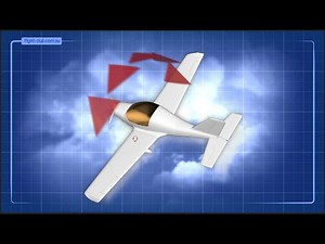 Understanding Overbanking and Underbanking | Essential Turn Dynamics Explained