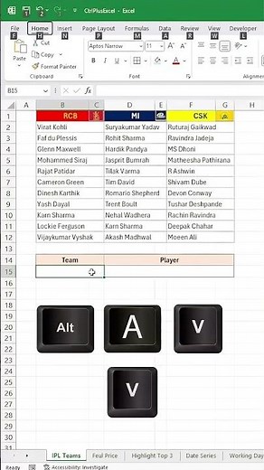 Wow! What an easy way to create a drop down list in Excel.