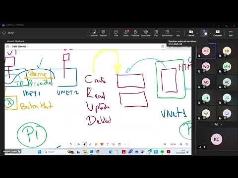 PC2 CIB59M Azure Lab: VNet Peering + Bastion + NAT + SQL Server
