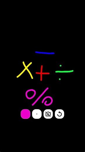 All the symbols in math
