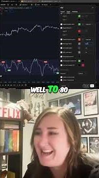 The RSI Settings That Changed My Trading ⚙️📊