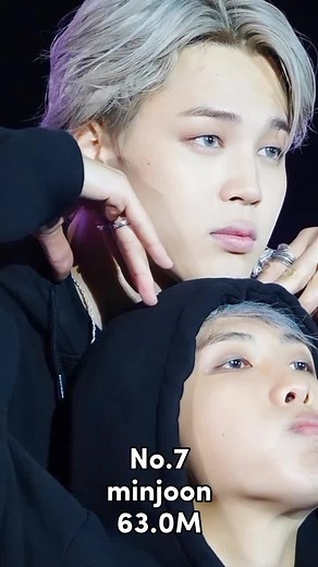 Most Popular BTS Ship Edit: Minjoon BTS Shipping