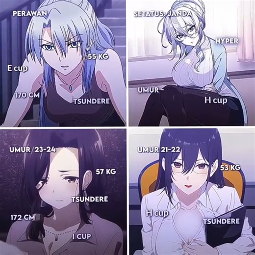 Celebrating My Sensei with Anime Edits and Love