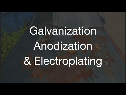 Galvanization, Annodization & Electroplating | Metallurgy | MH Grade 10 | Science | Khan Academy