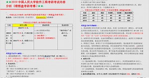 2019中国人民大学软件工程考研真题 考试科目 参考书 分数线 报录比 复习指导