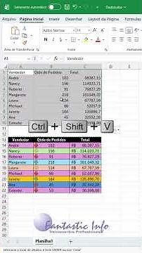 How to Paste Data Without Formatting in Excel